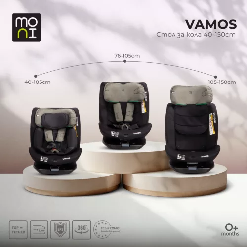 Moni Vamos I-Size 360°-ban forgatható ISOFIX gyermekülés 40-150 cm - Zöld