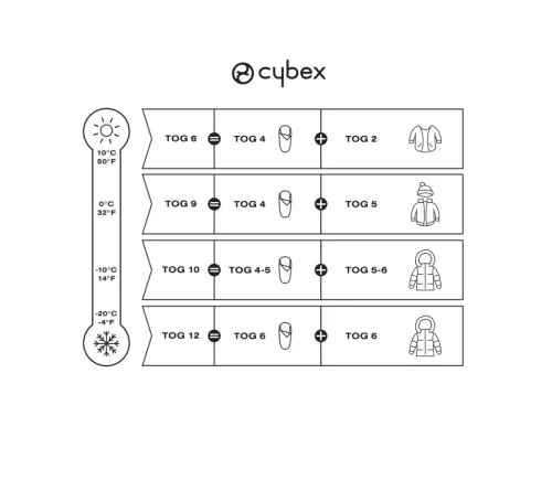 CYBEX Gold Footmuff lábzsák - Beige