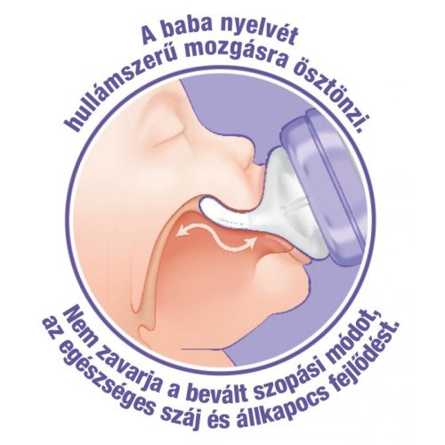 Lansinoh Cumisüveg lassú folyású etetőcumival + fedéllel 160 ml