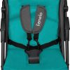 Lionelo Emma Plus sport babakocsi - Vivid Turquoise