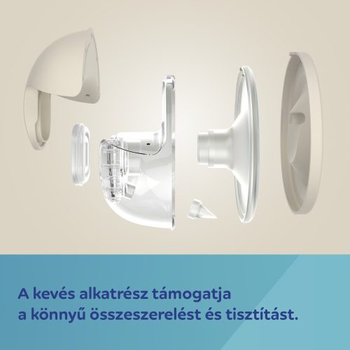 Canpol babies SmartSense hordható, telefonról vezérelhető elektromos mellszívó