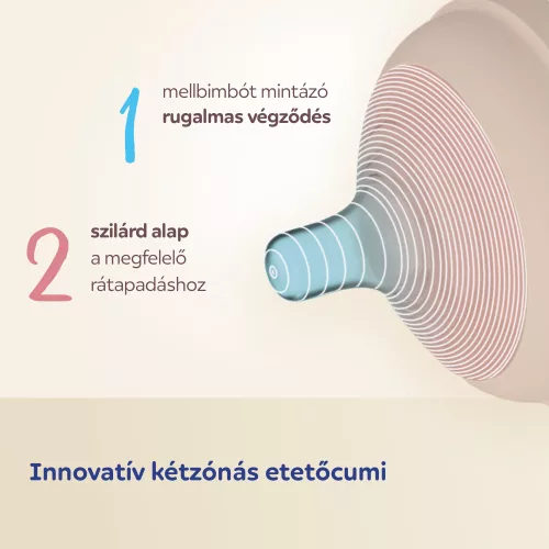 Canpol babies Natural Shape anti-kólikás cumisüveg 150ml (0h+)