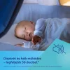 Canpol babies Hands-Free 2.0 hordható elektromos mellszívó