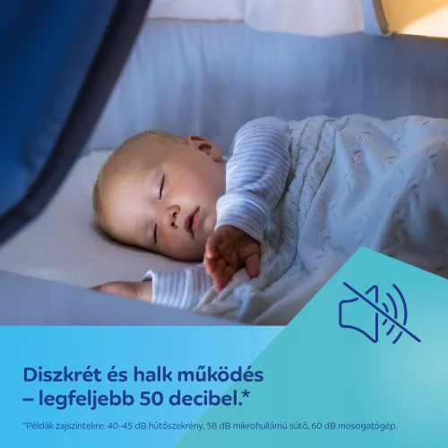 Canpol babies Hands-Free 2.0 hordható elektromos mellszívó