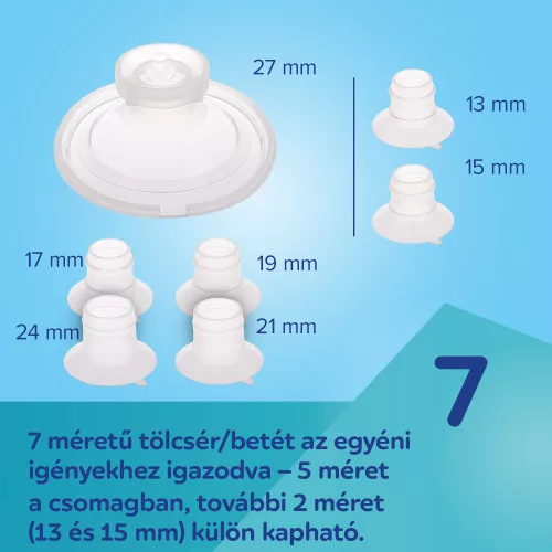 Canpol babies Hands-Free 2.0 hordható elektromos mellszívó