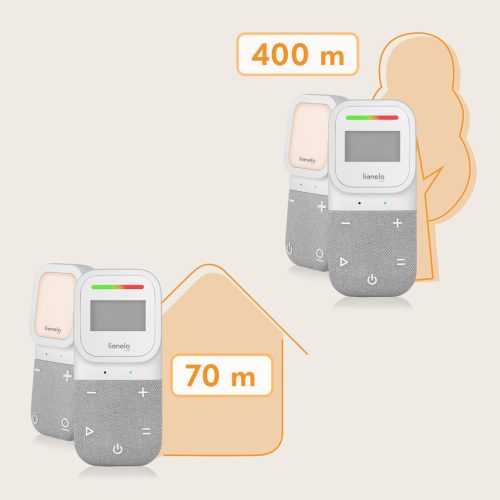 Lionelo BabyLine 2.3 Digitális Audio bébiőr hő és páratartalom érzékelőkkel