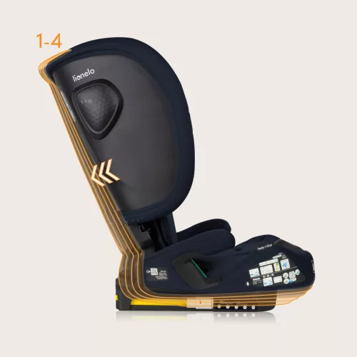 Lionelo Nelly I-Size ISOFIX összecsukható gyermekülés (76-150cm) - Blue Navy