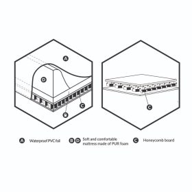   Ceba Puha nagy pelenkázó lap 85x72cm Exkluziv dobozban - Princess Dínó
