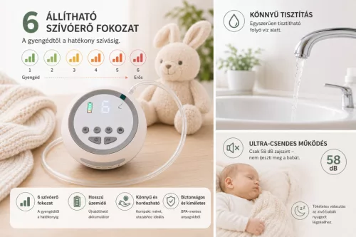 Foxter Pro 0-6 hordozható elektromos orrszívó - Szürke