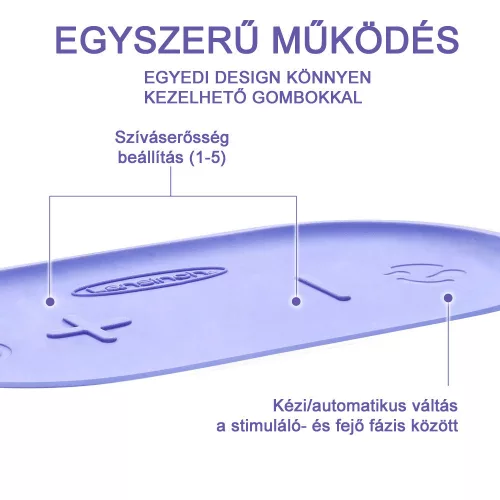 Lansinoh 2 fázisú kompakt elektromos mellszívó + 160ml-es cumisüveg