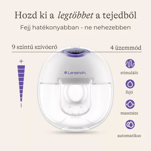 Lansinoh Single hordható mellszívó 4 fázisú, egyes + Lansinoh anyatejtároló zacskó 25 db szett
