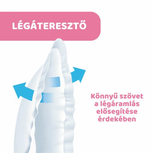 Chicco Melltartóbetét antibakteriális felsőréteggel 60db-os
