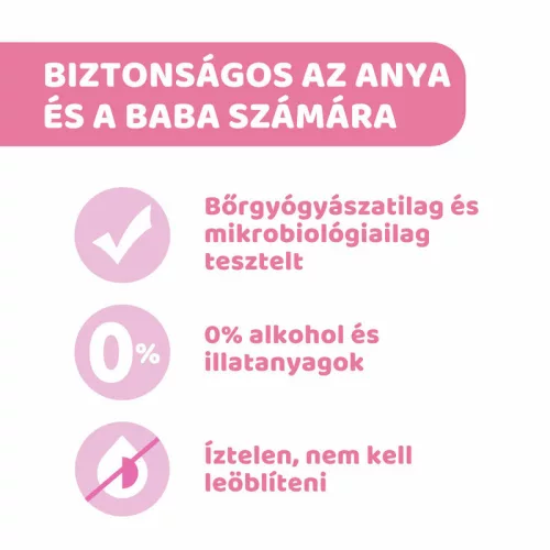 Chicco Melltörlőkendő szoptatás előtt és után - 72 db