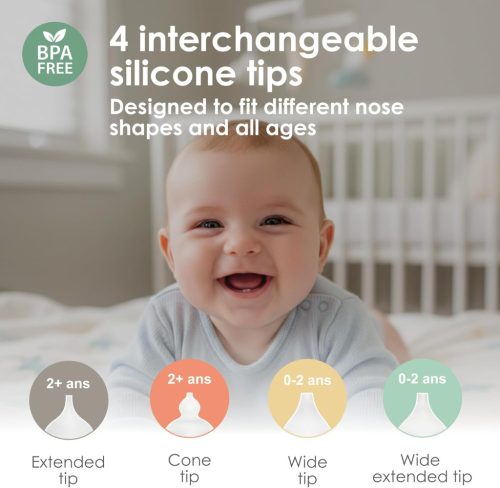 BBlüv Rinö Pro elektromos orrszívó