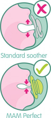 MAM Perfect Night cumi 16+ hónap