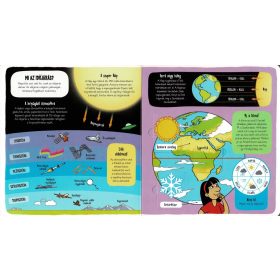 Napraforgó Kis felfedezők - Minden, ami időjárás