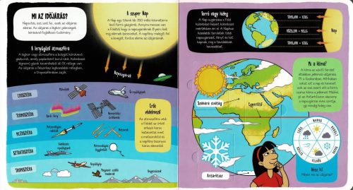 Napraforgó Kis felfedezők - Minden, ami időjárás